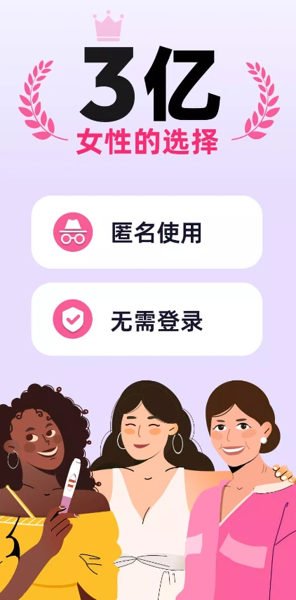 女性生理期 － 生理期/受孕/排卵日预测截图