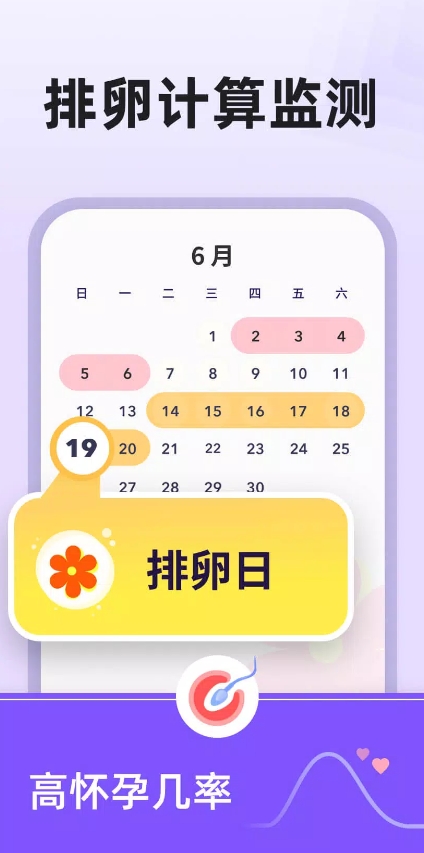 女性生理期 － 生理期/受孕/排卵日预测截图