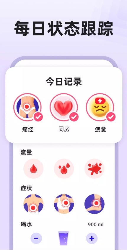 女性生理期 － 生理期/受孕/排卵日预测截图