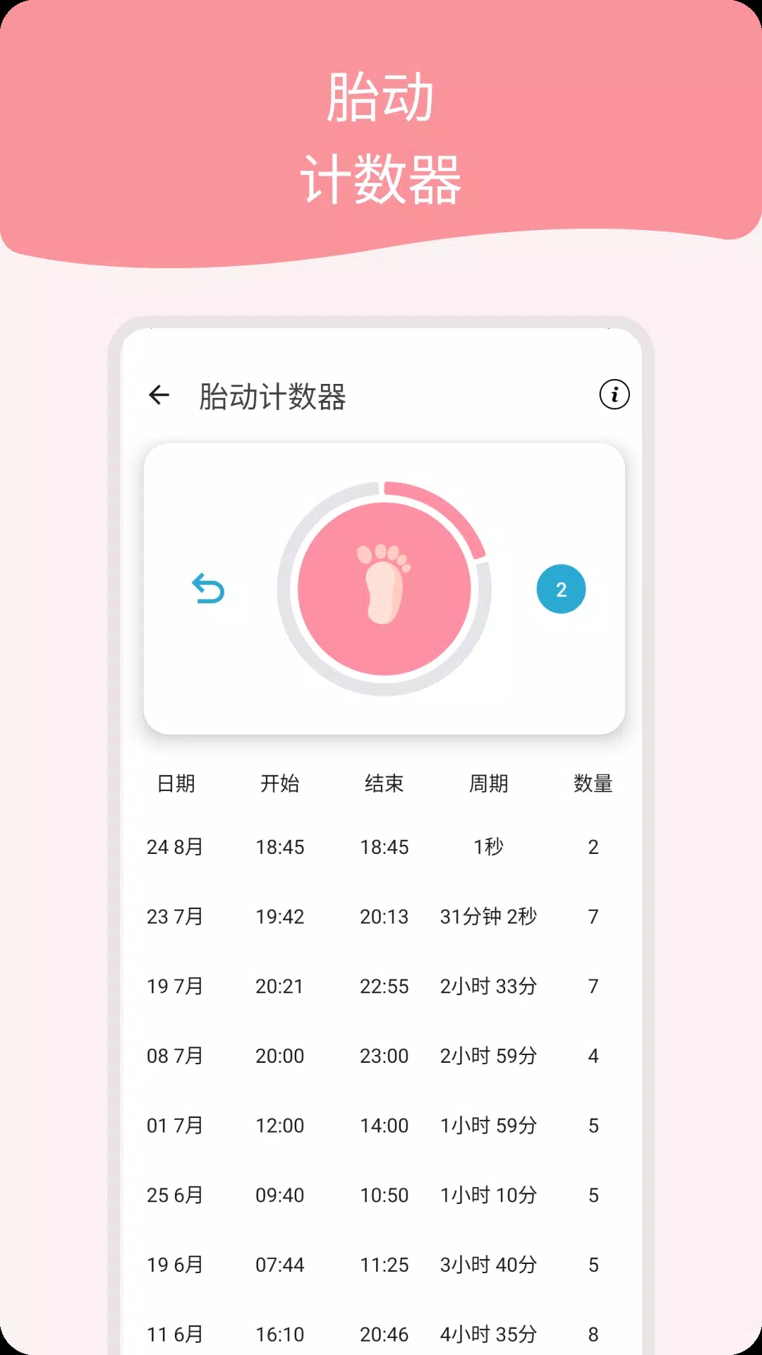 怀孕日历截图