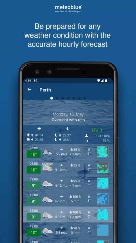 meteoblue截图