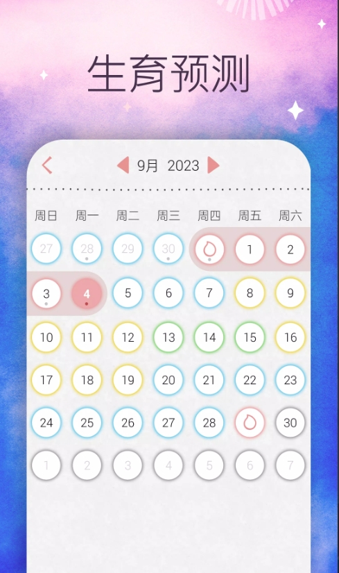 玛雅 月经 & 健康截图