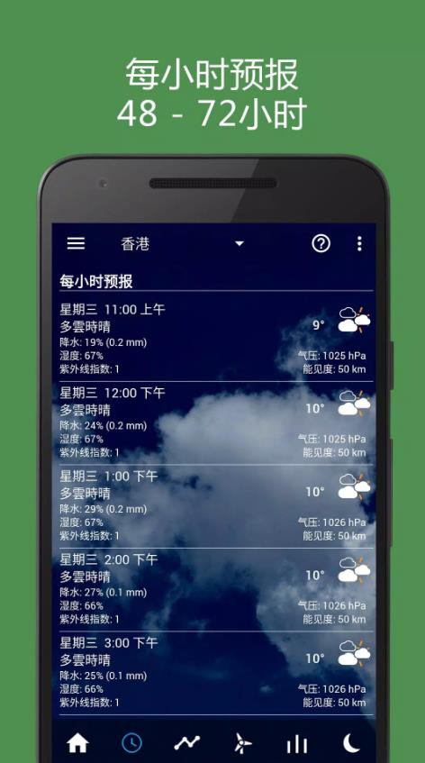 透明时钟和天气截图