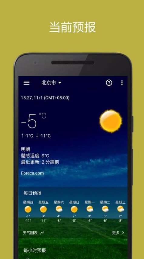 透明时钟和天气截图