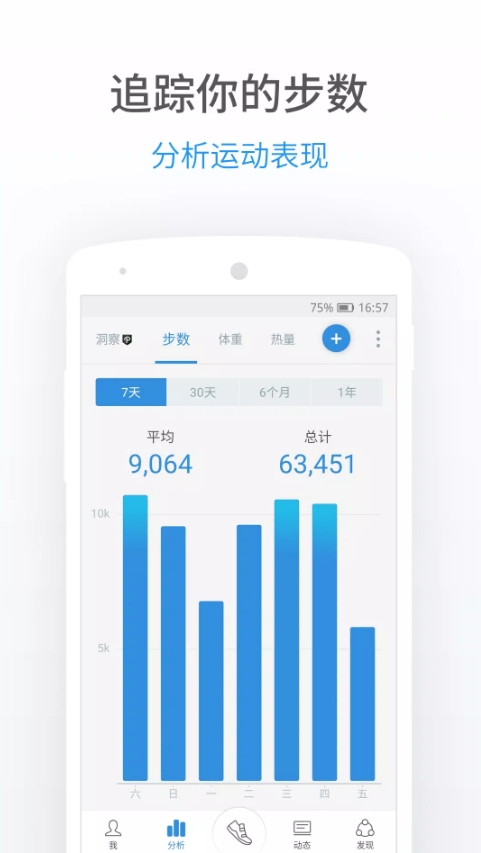 Pacer计步器 - 走路跑步运动记录、卡路里计算、减肥教练截图