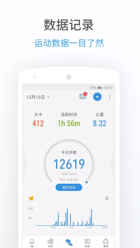 Pacer计步器 - 走路跑步运动记录、卡路里计算、减肥教练截图