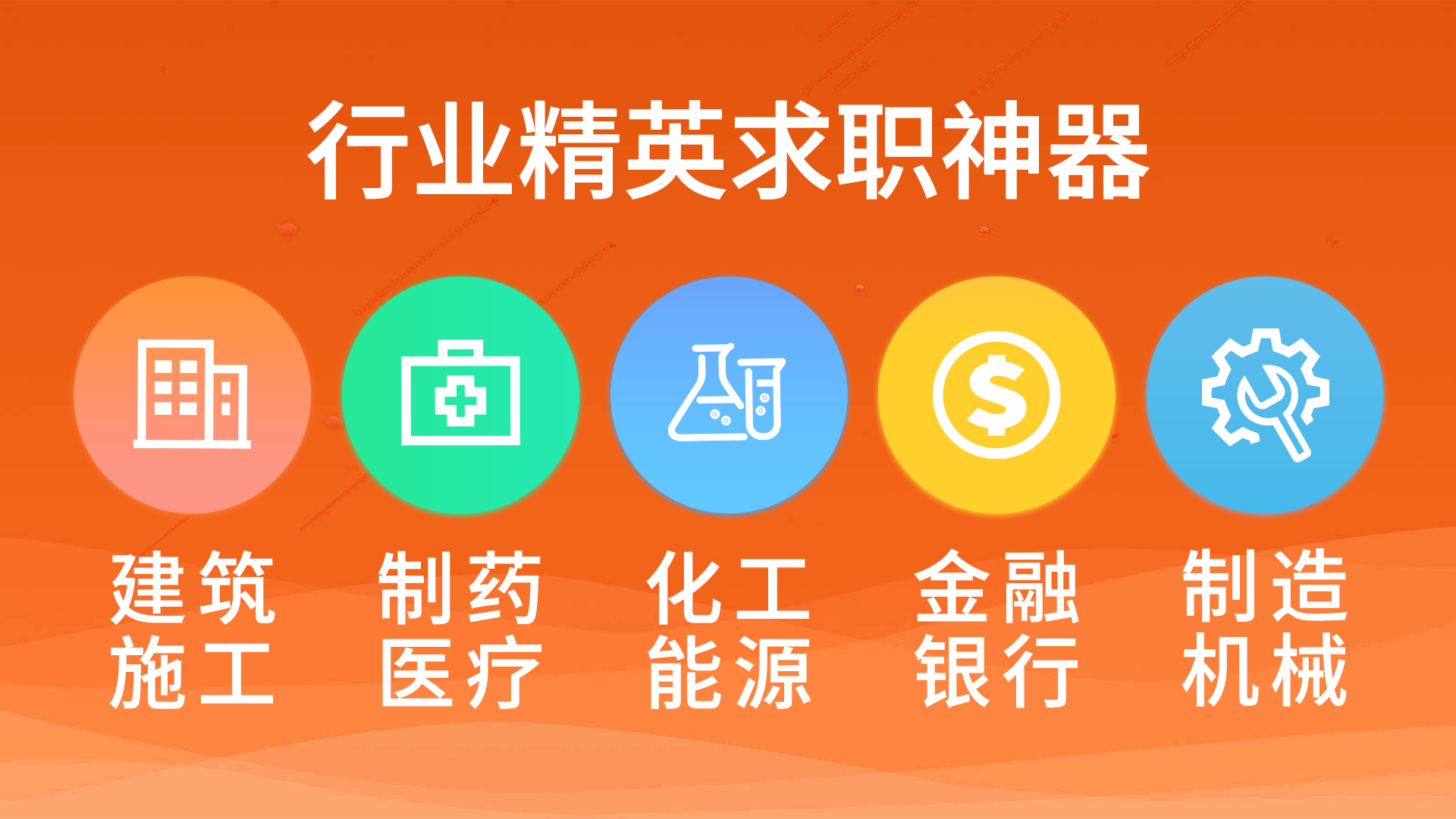 行业找工作截图