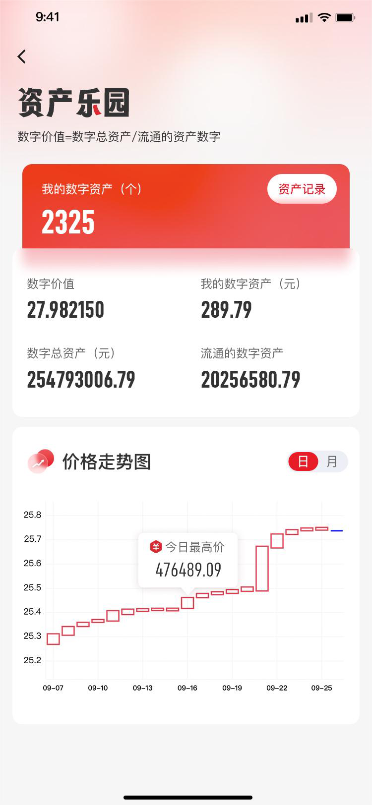 民众集市截图
