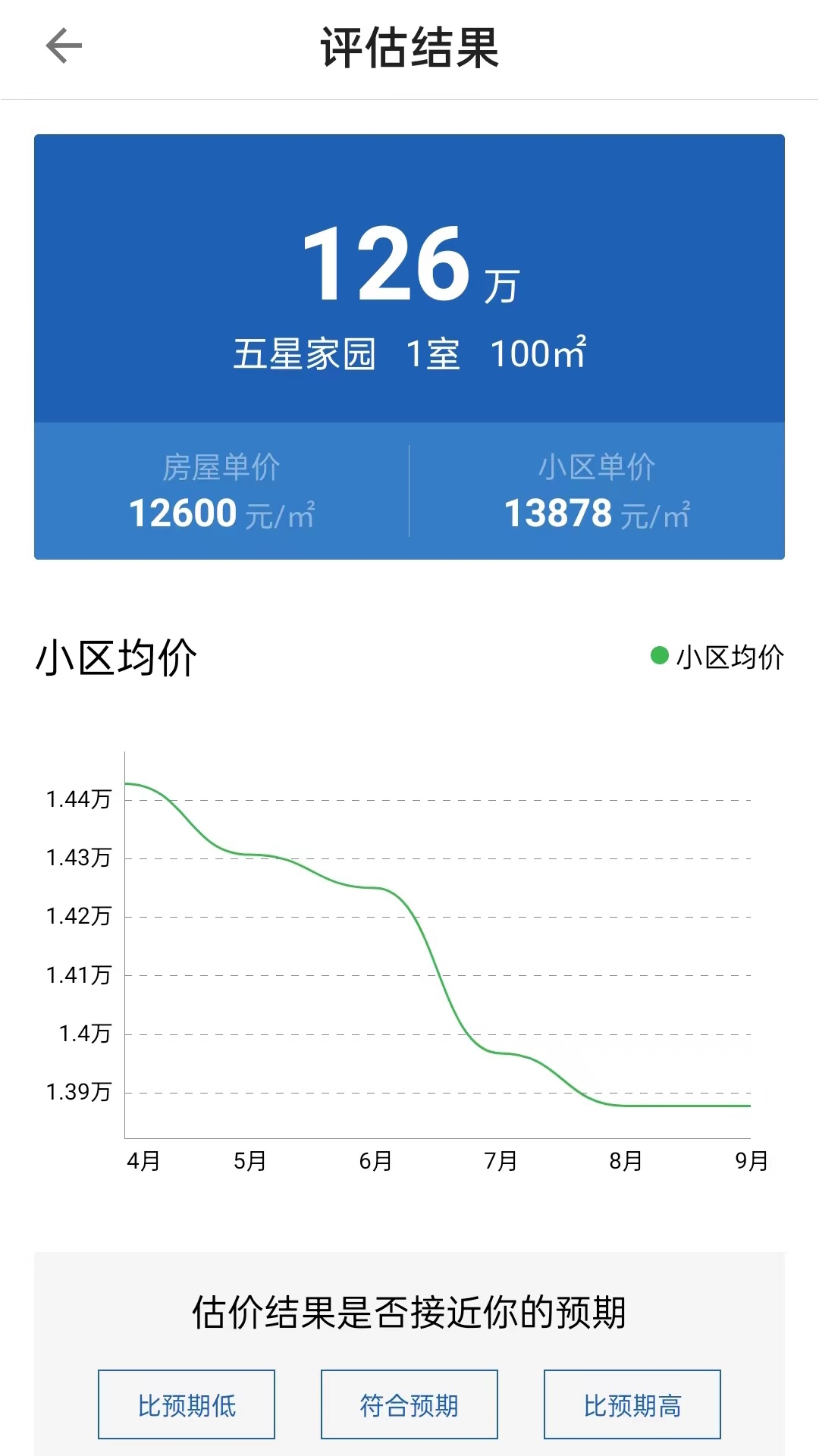 e房网截图