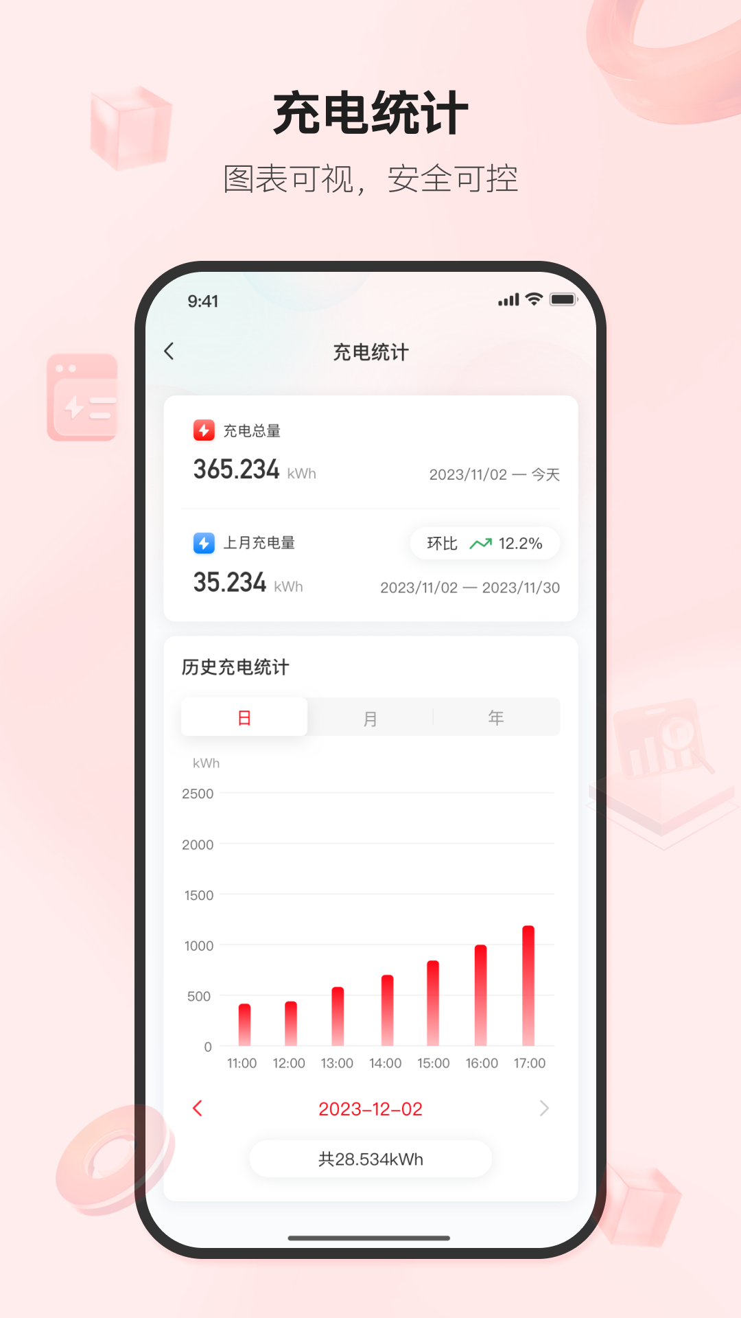 ABB Ability 充电服务APP截图