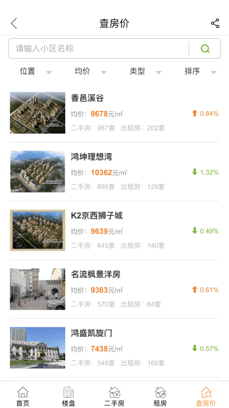 涿州房产网截图