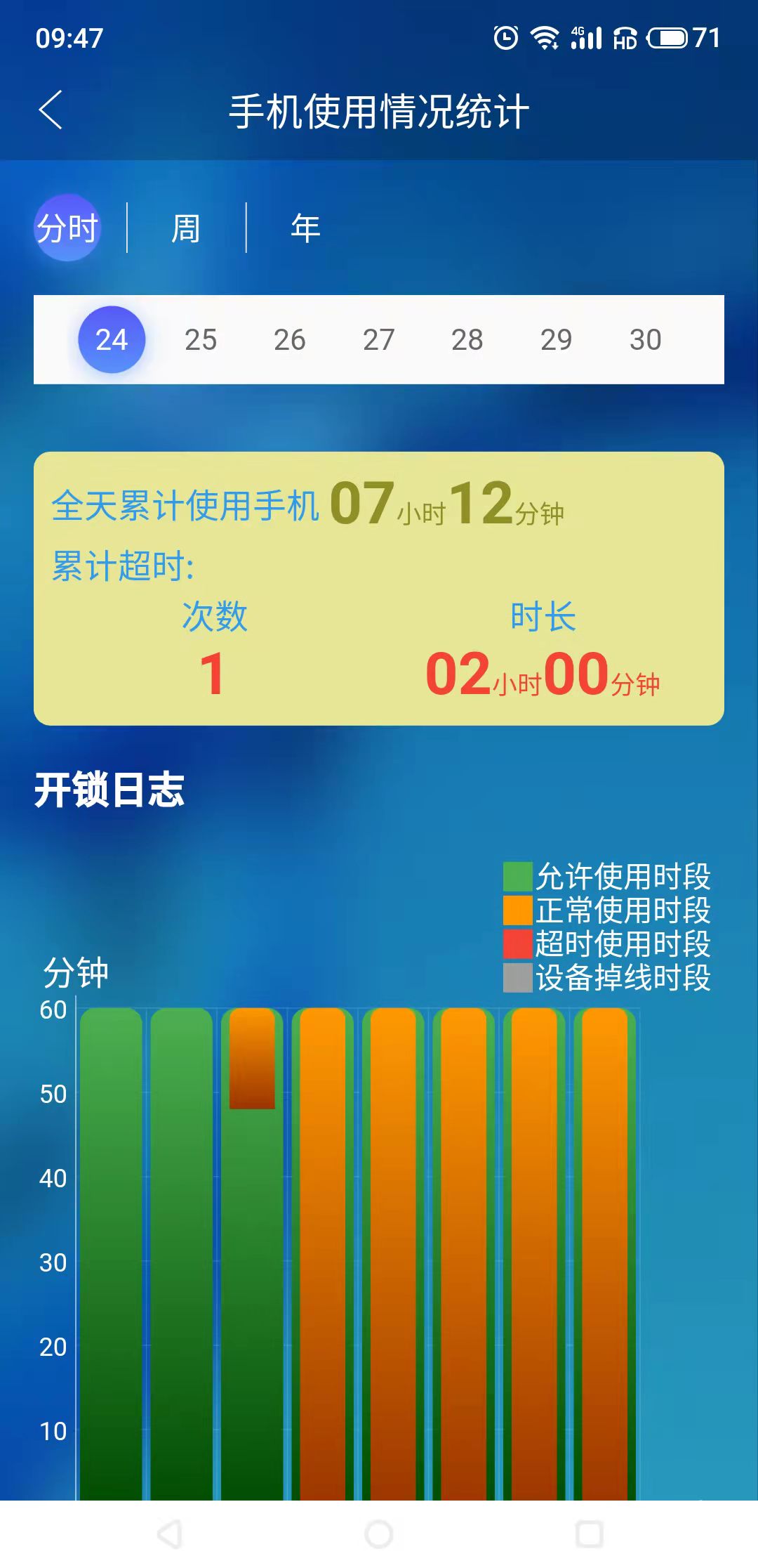 管机侠截图