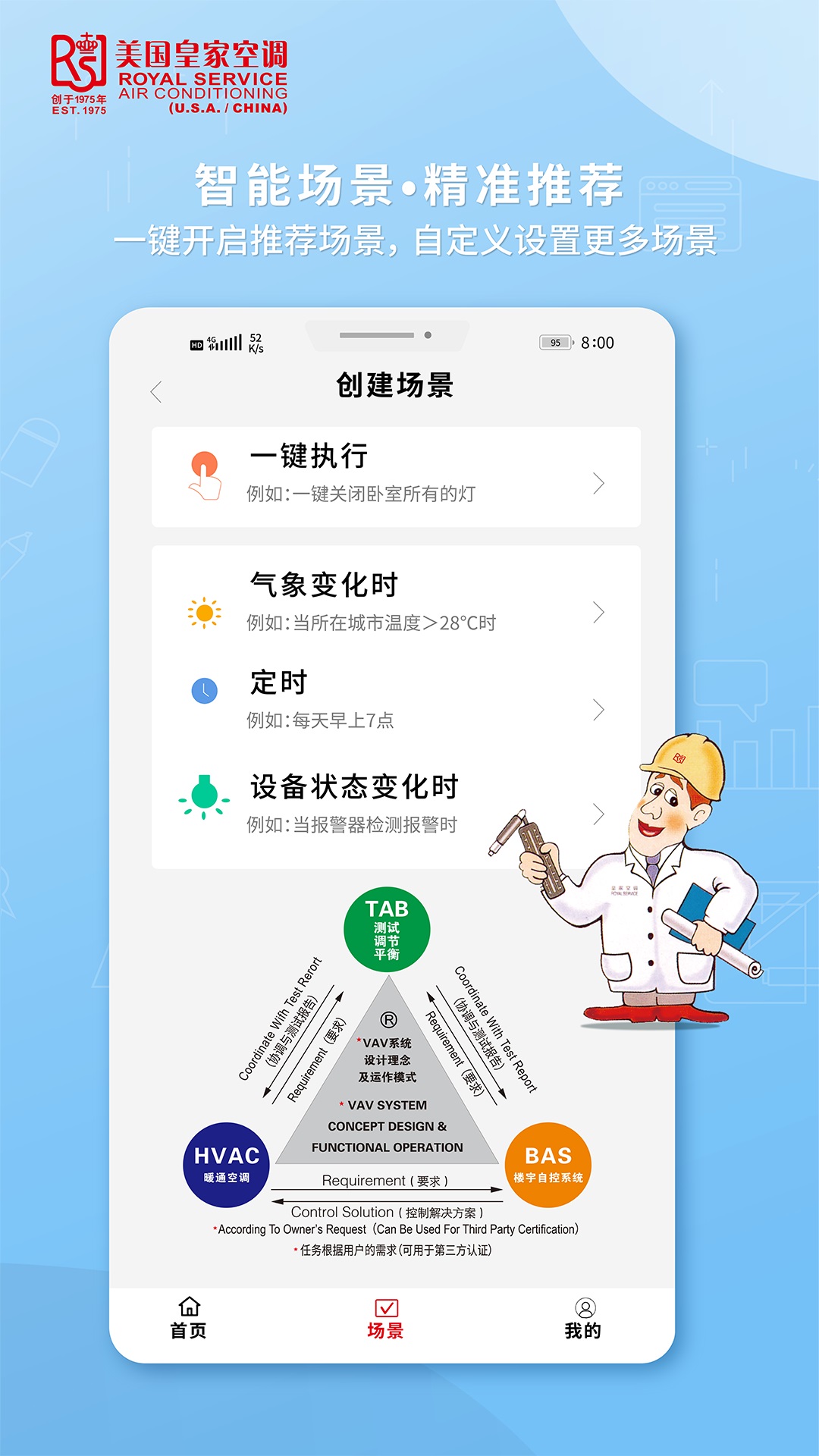 皇家空调截图