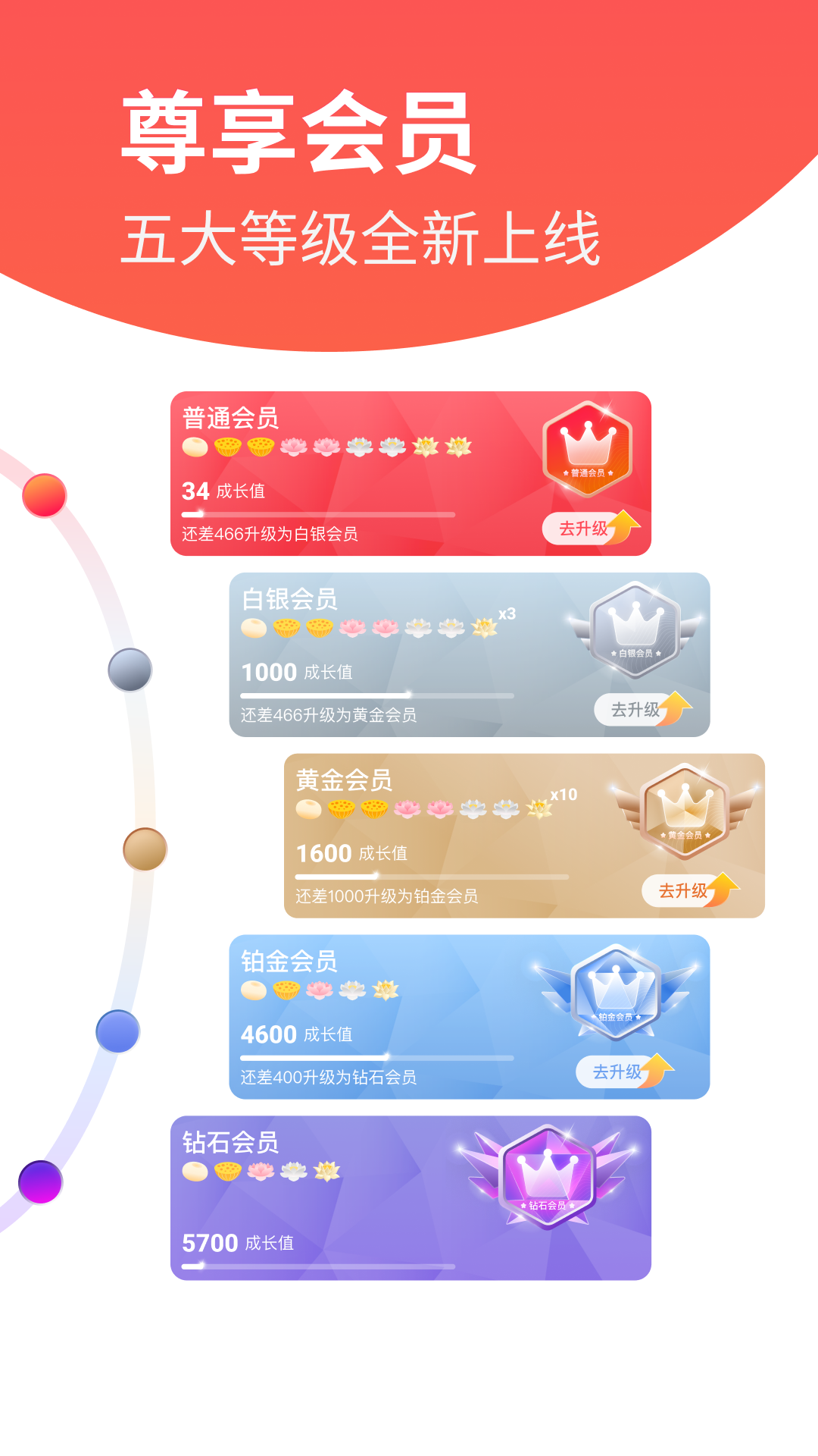 莲花GO截图