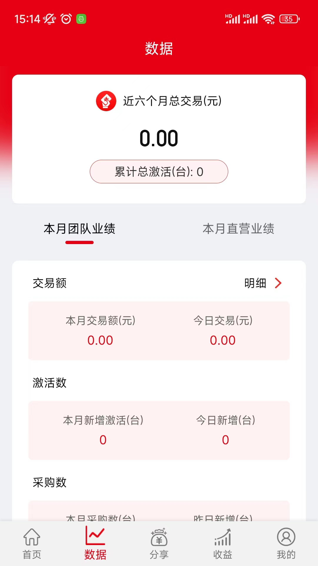 一台推截图