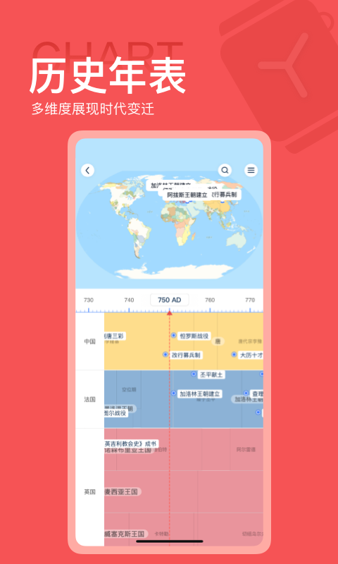 全知识截图