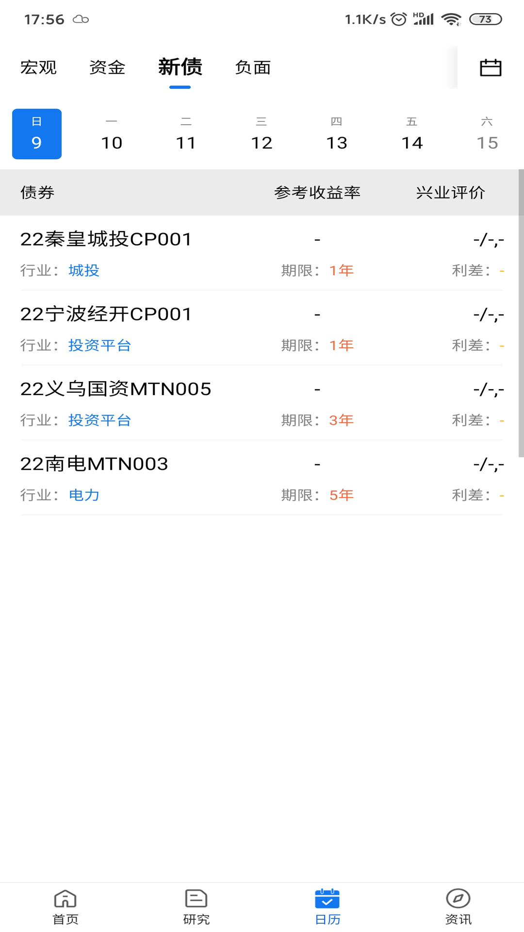 兴业研究截图