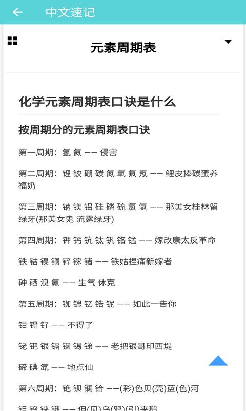 元素周期表截图