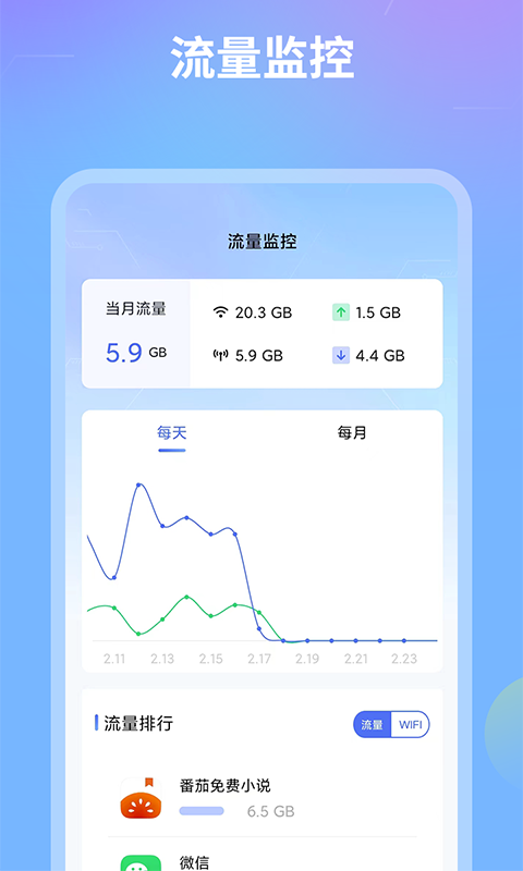 网络测速宝截图