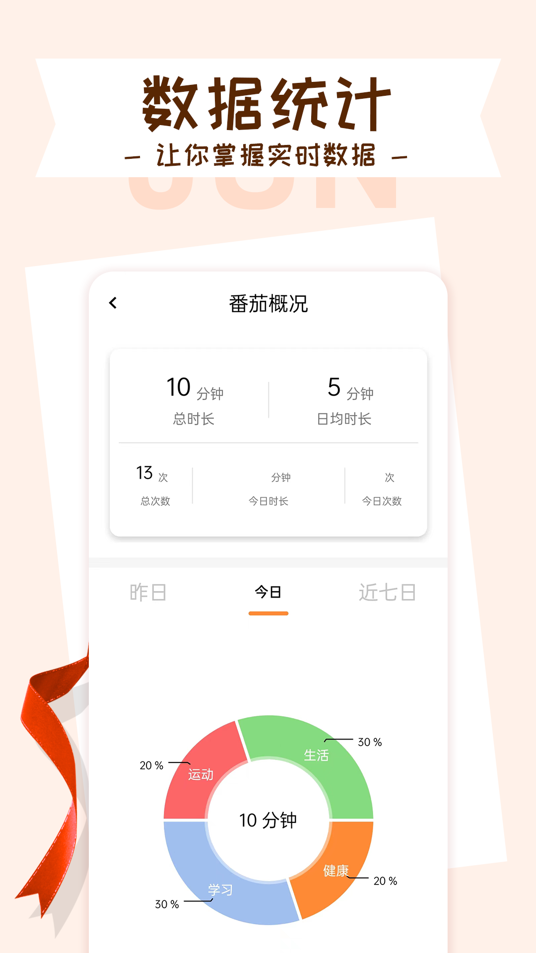 目标管理局截图