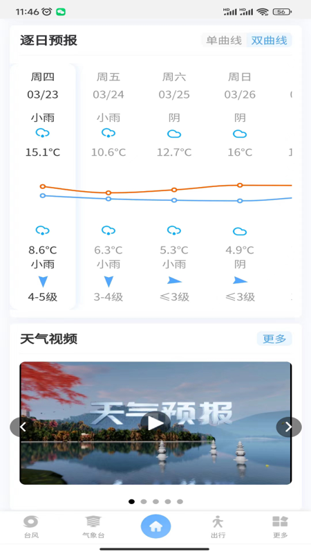 智慧气象截图