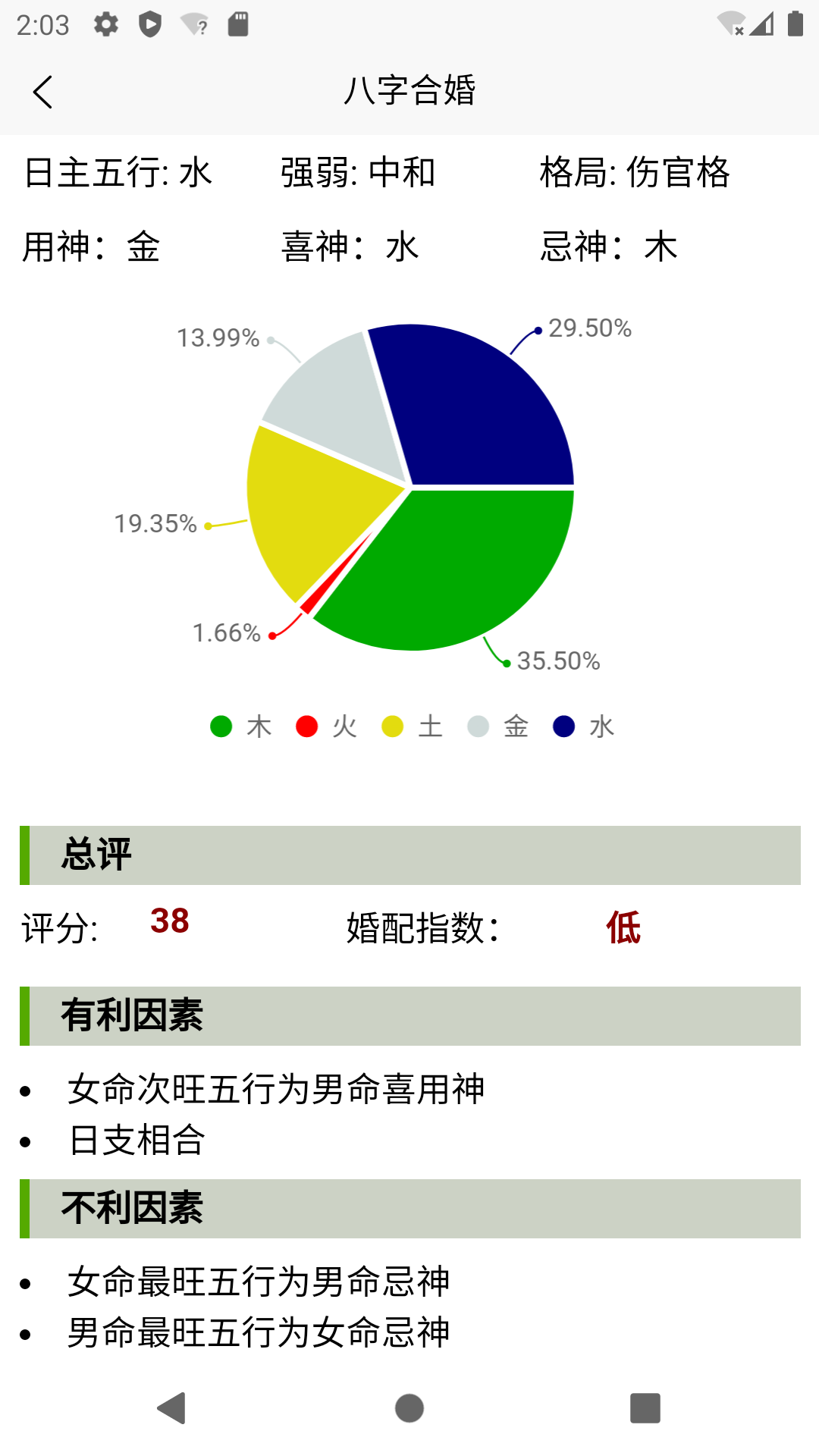 诠天八字截图