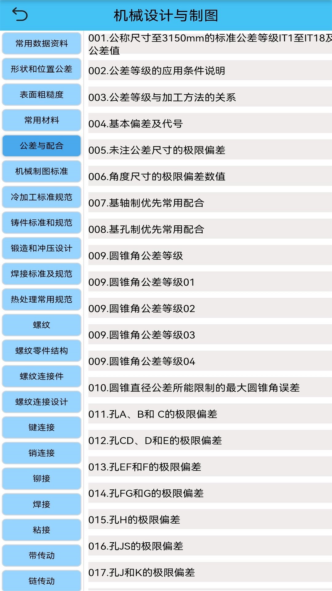光线数控截图