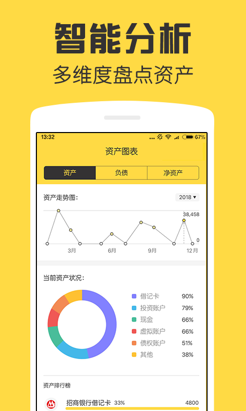 鲨鱼资产管家截图