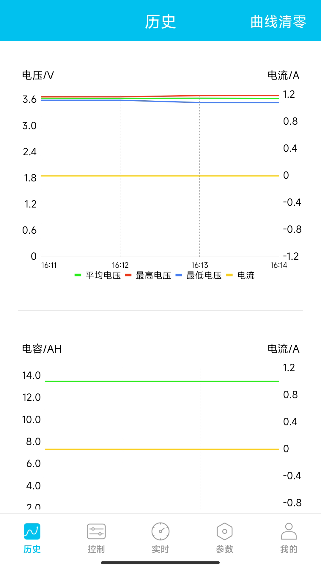 小象电动截图