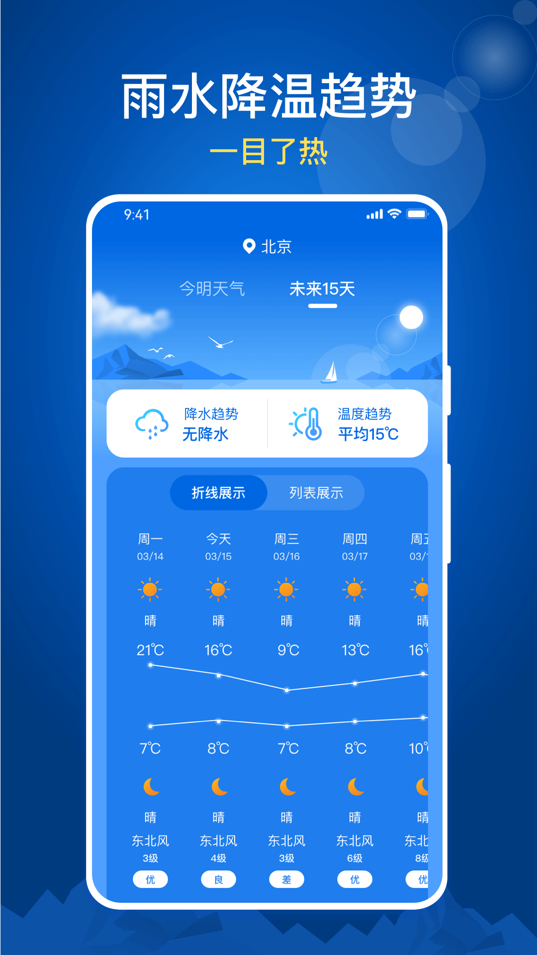 随时报天气大字版截图