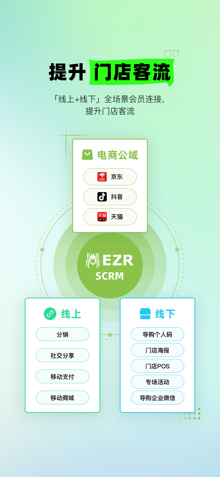营销助手截图