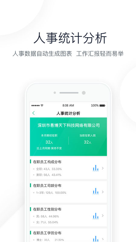2号人事部截图