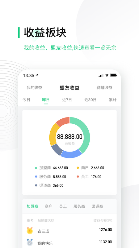 竹芒合伙人截图