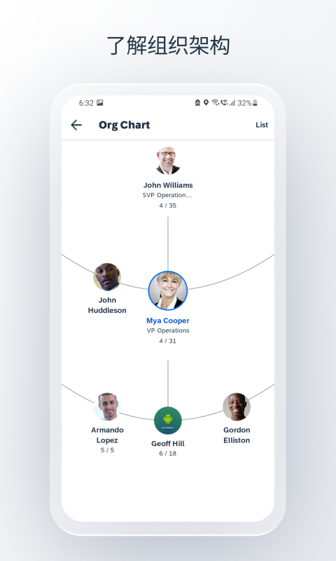 SAP SuccessFactors Mobile截图