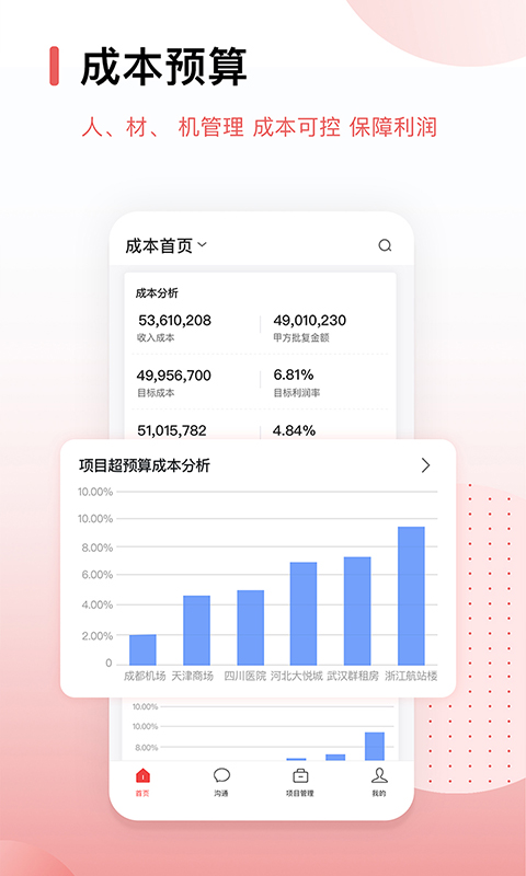 红圈CRM+截图