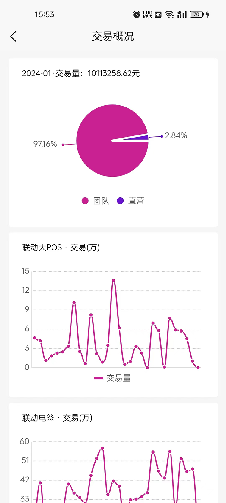 链商伙伴截图