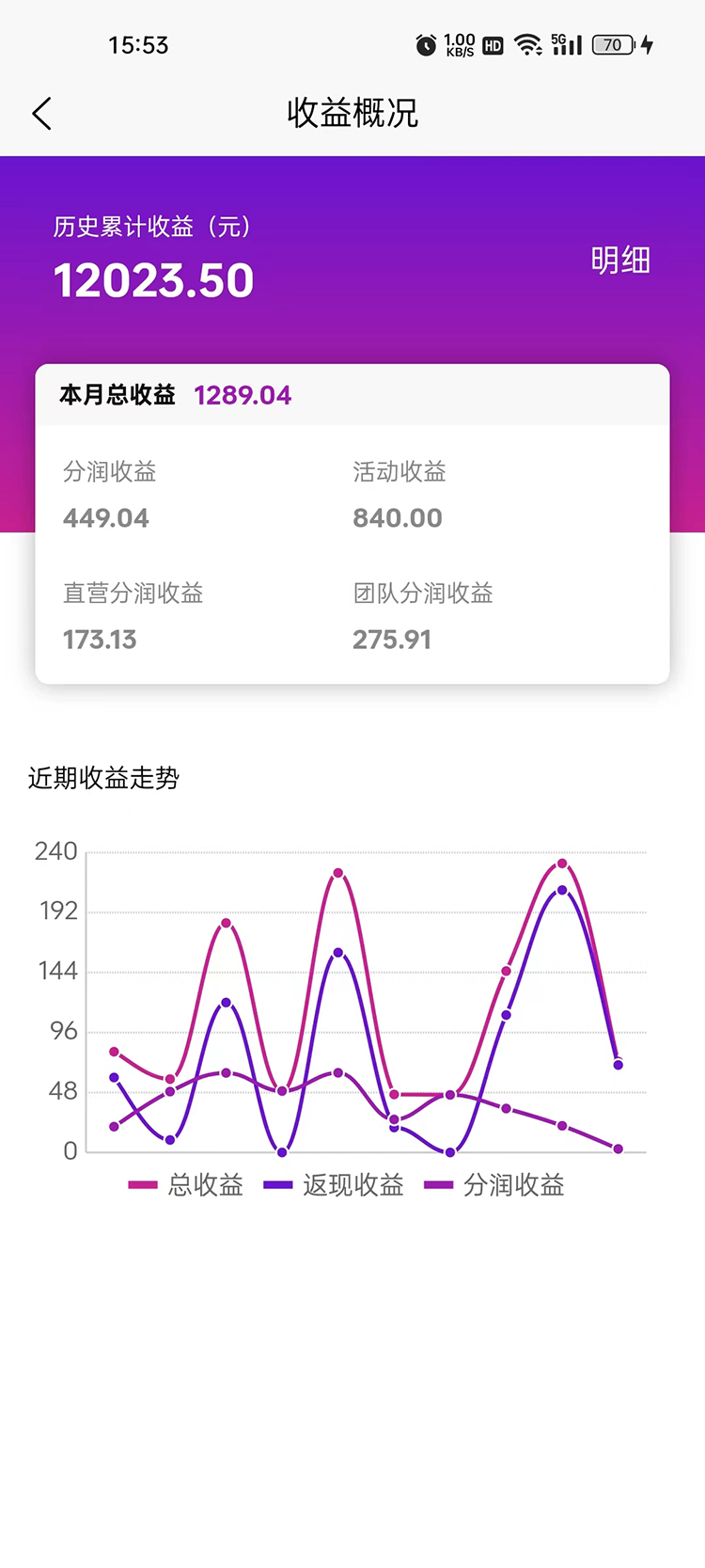 链商伙伴截图