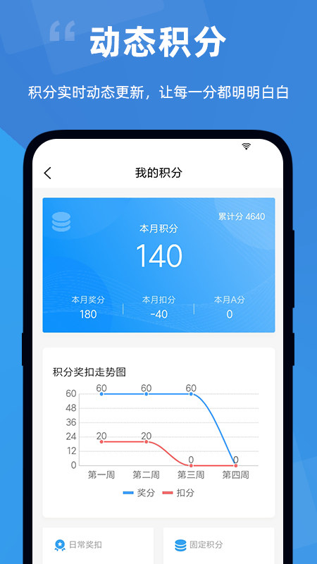 点赞积分截图