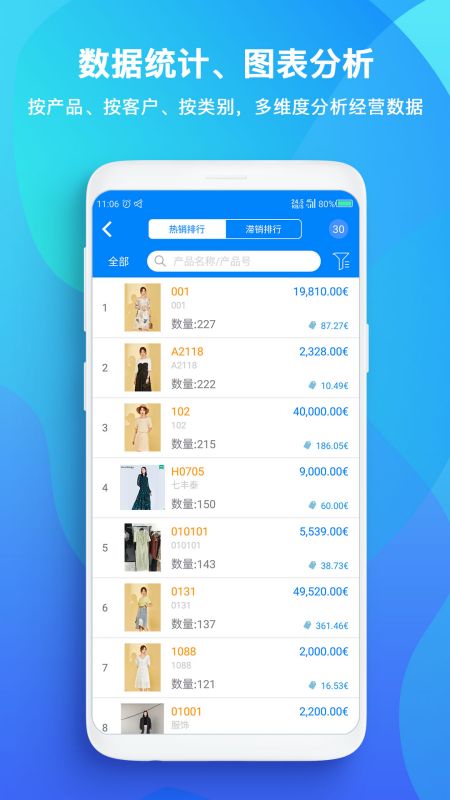 TopSale截图