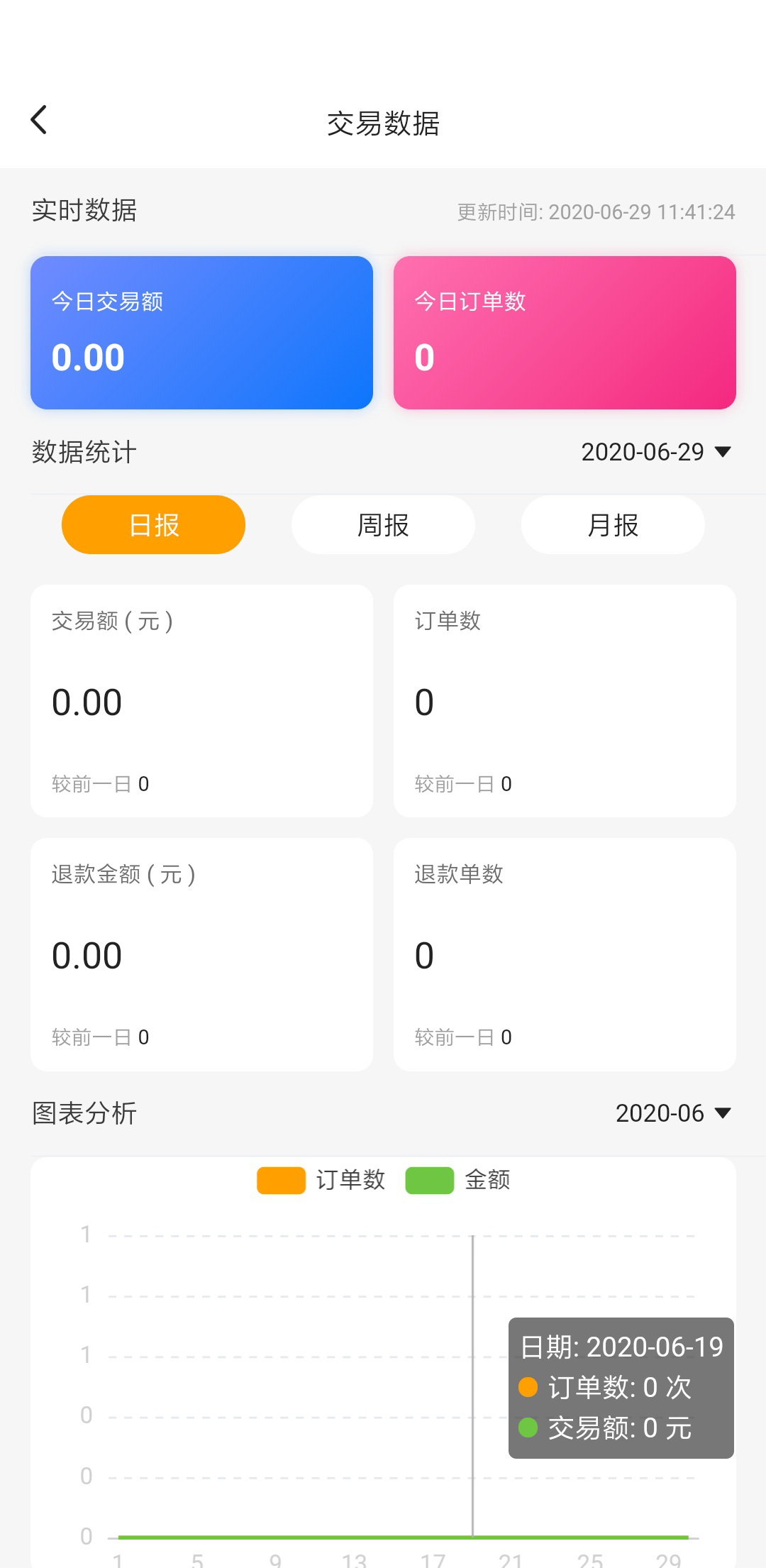 偶爸商家版截图