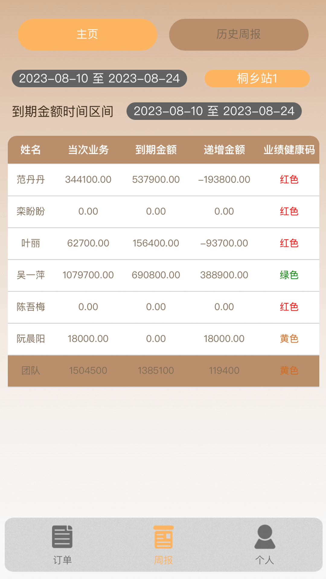 销售宝截图