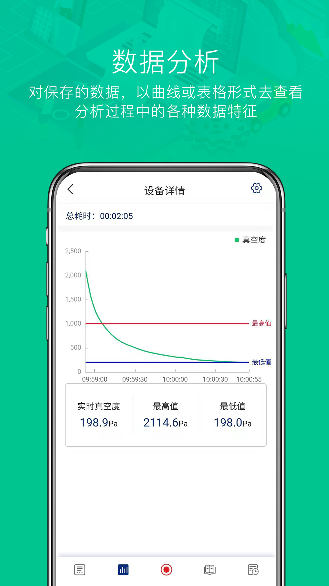 Hi VALUE截图