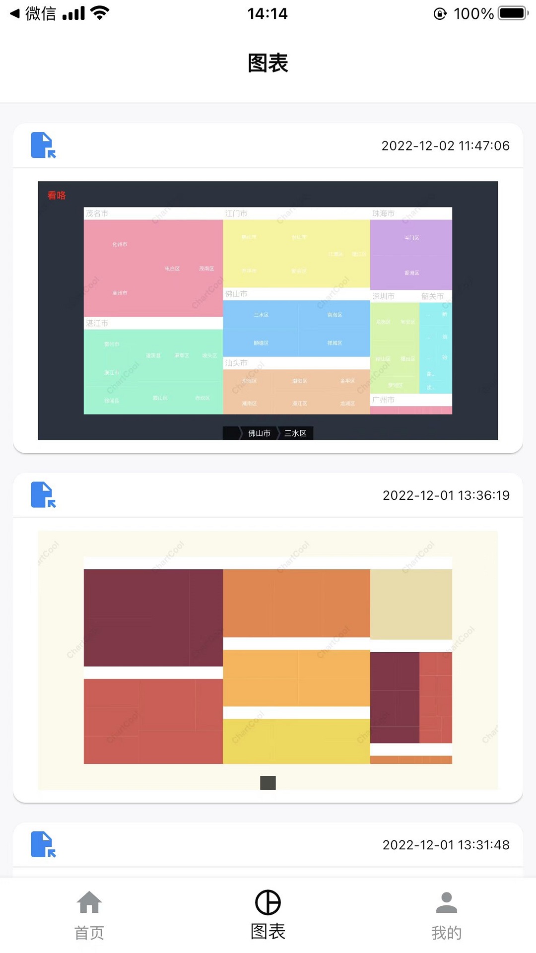 ChartCool截图