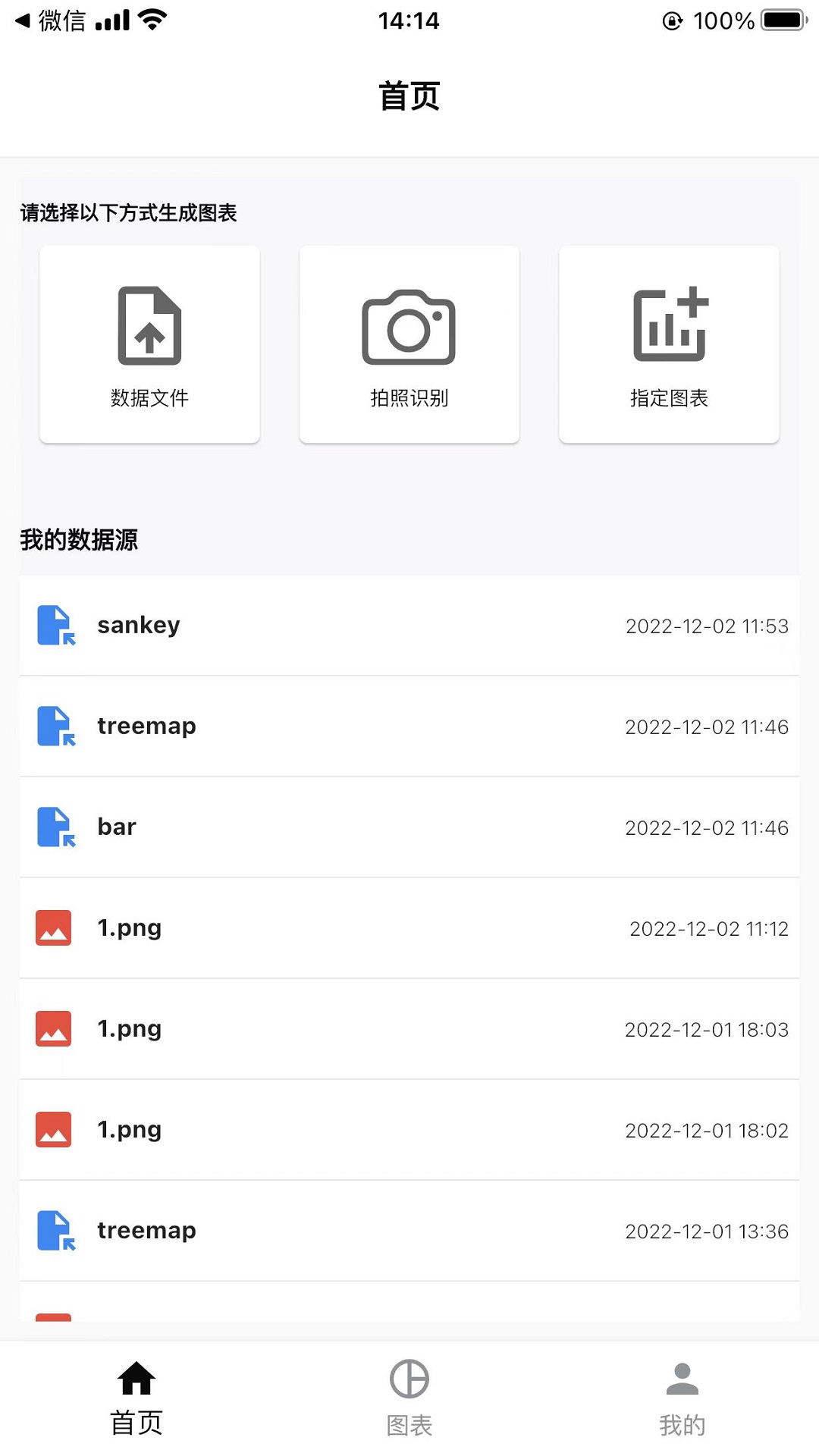 ChartCool截图