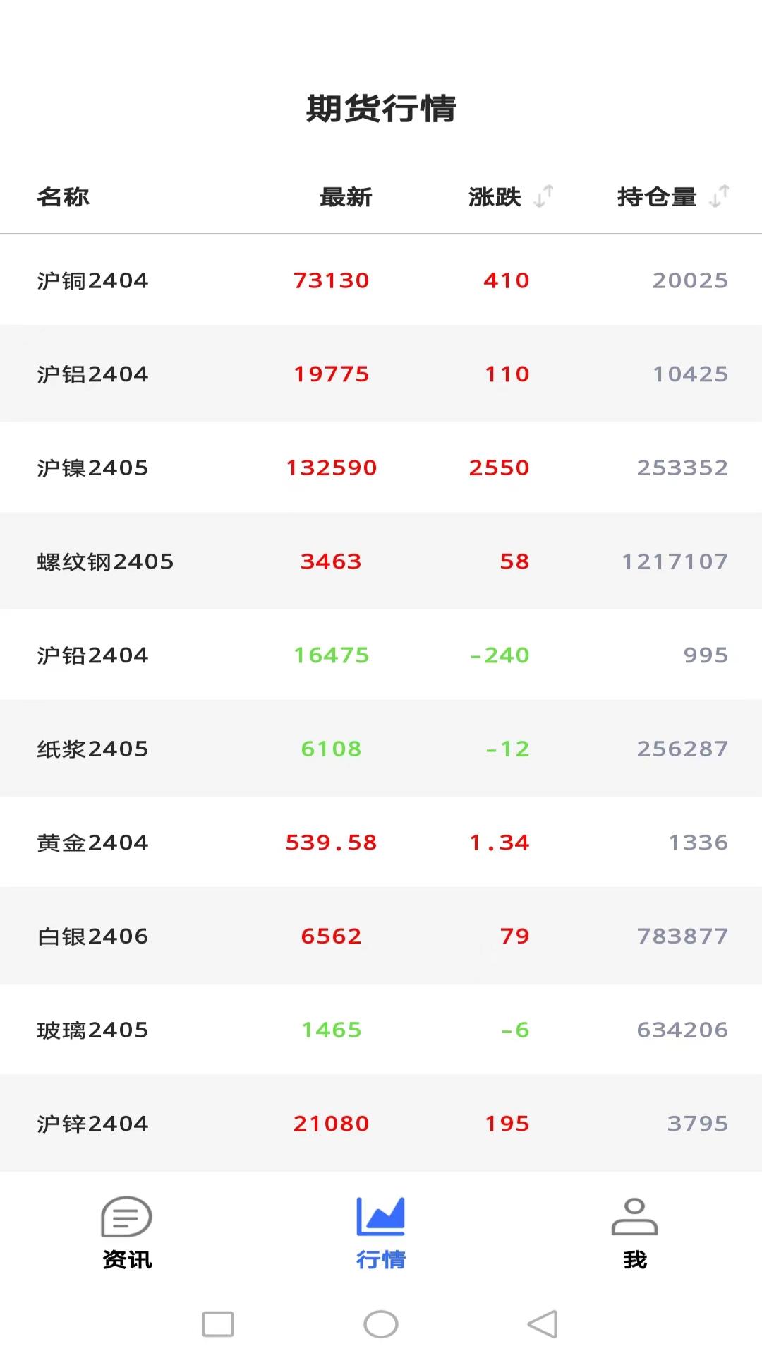 废料邦截图