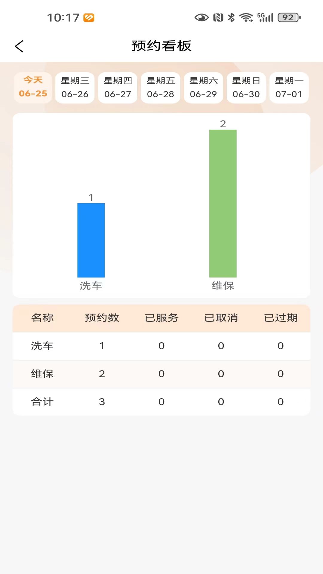 小福汽截图