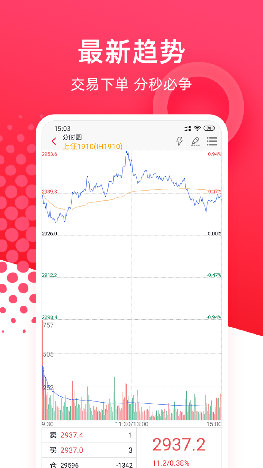 华安期货e通截图