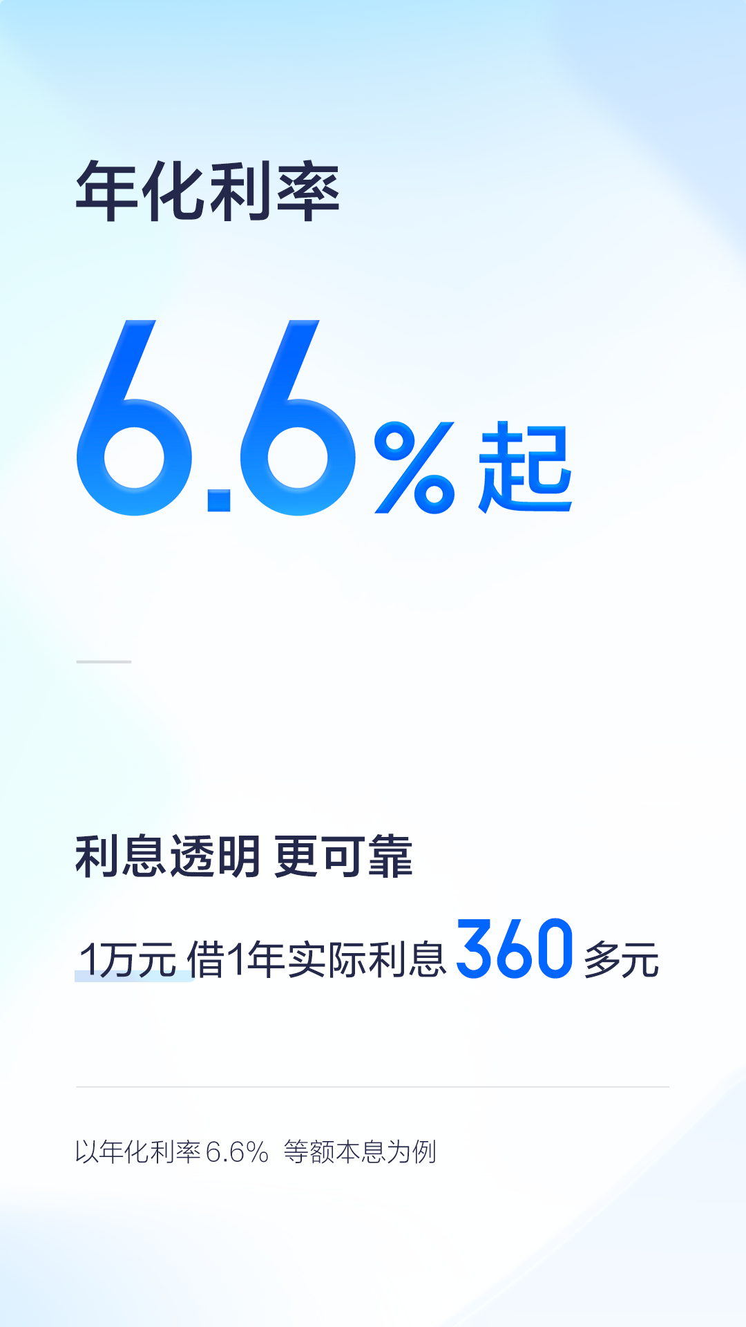 有钱花截图