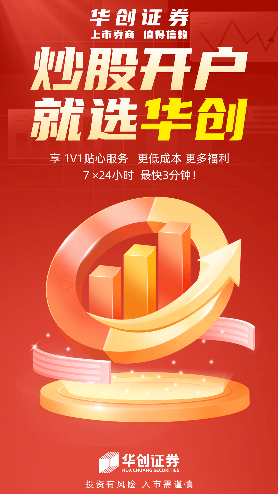 华创证券截图