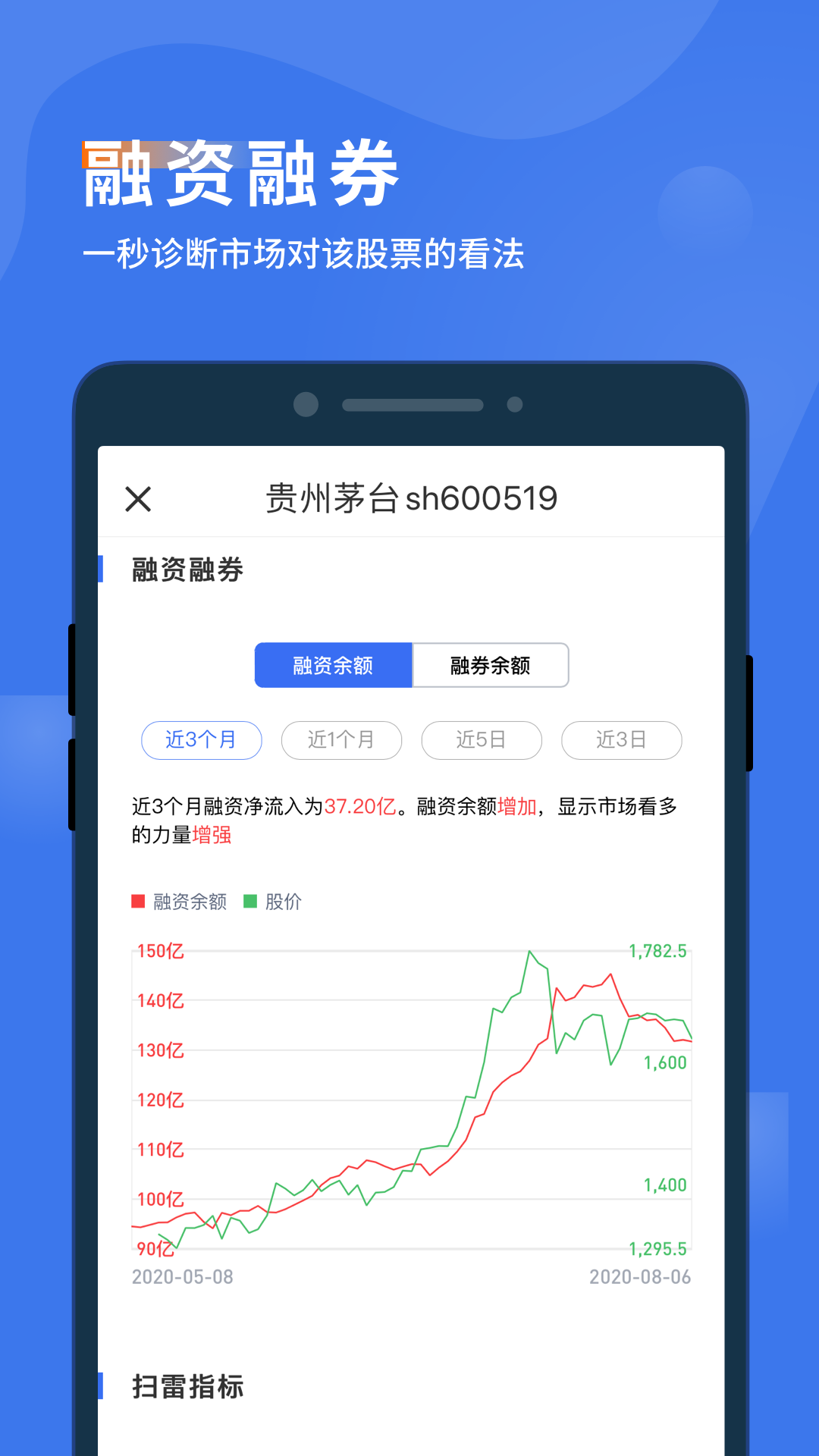 诊股宝截图